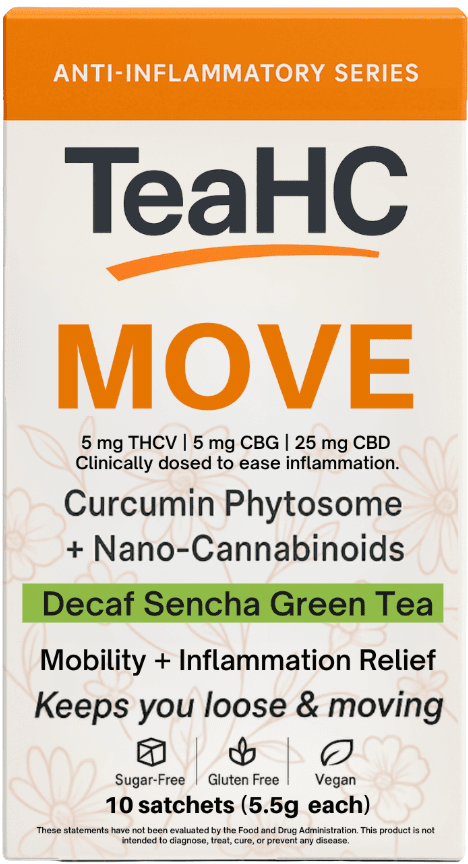 TeaHC MOVE - Mobility and Inflammation Relief Formula