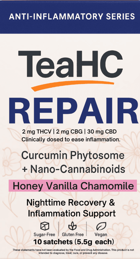 TeaHC REPAIR - Nighttime Recovery and Inflammation Support Formula